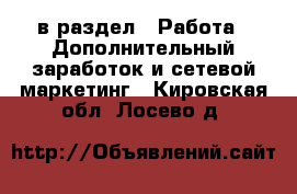  в раздел : Работа » Дополнительный заработок и сетевой маркетинг . Кировская обл.,Лосево д.